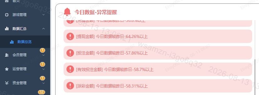 异常数据提醒 页面截图