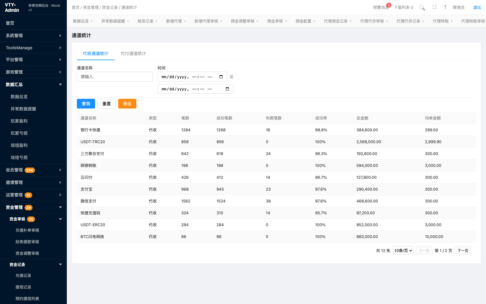 通道统计 页面截图