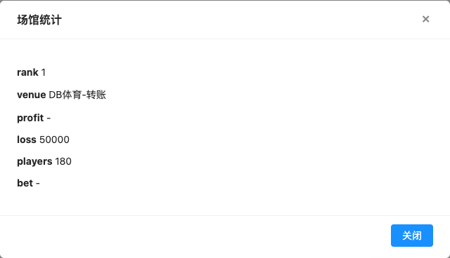 场馆亏损 弹窗截图