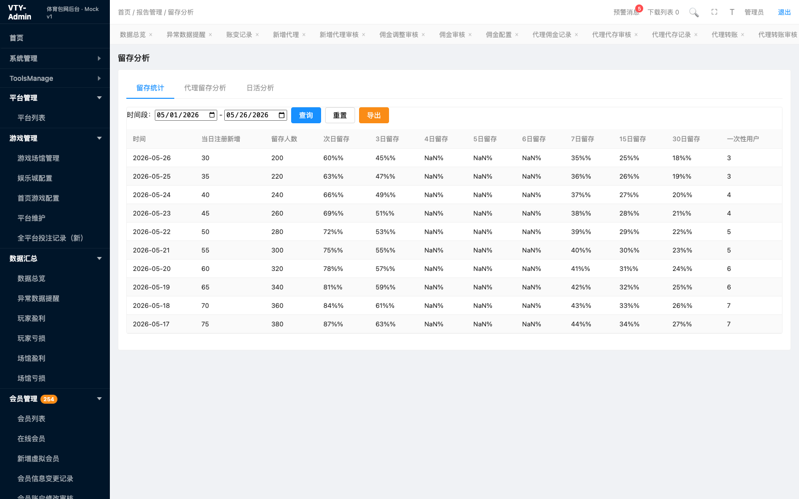 留存分析 页面截图
